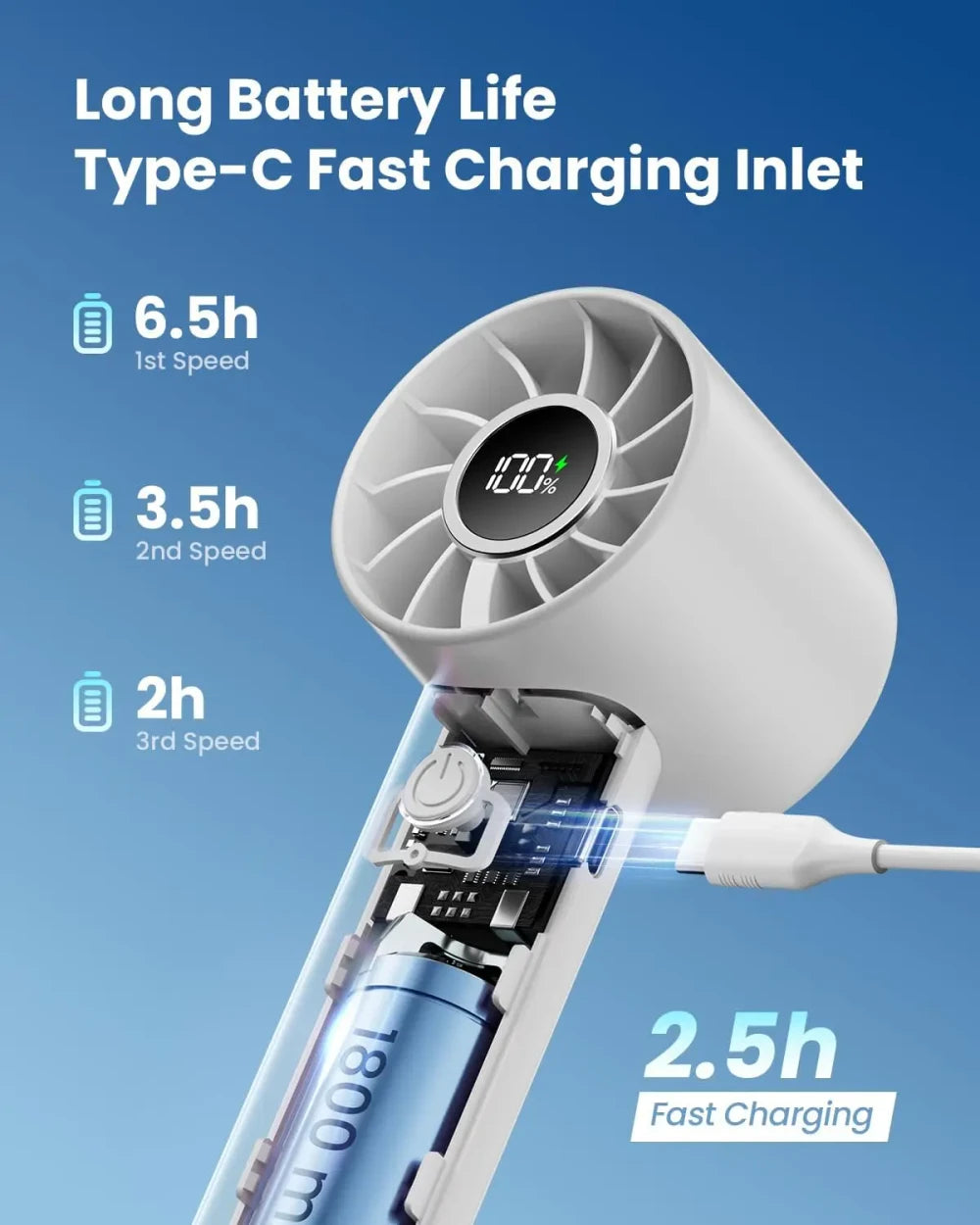 Rechargeable Handheld Personal Fan